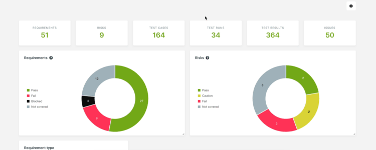 reports - customizing