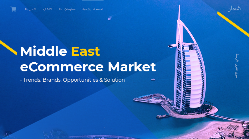 Middle east ecommerce market