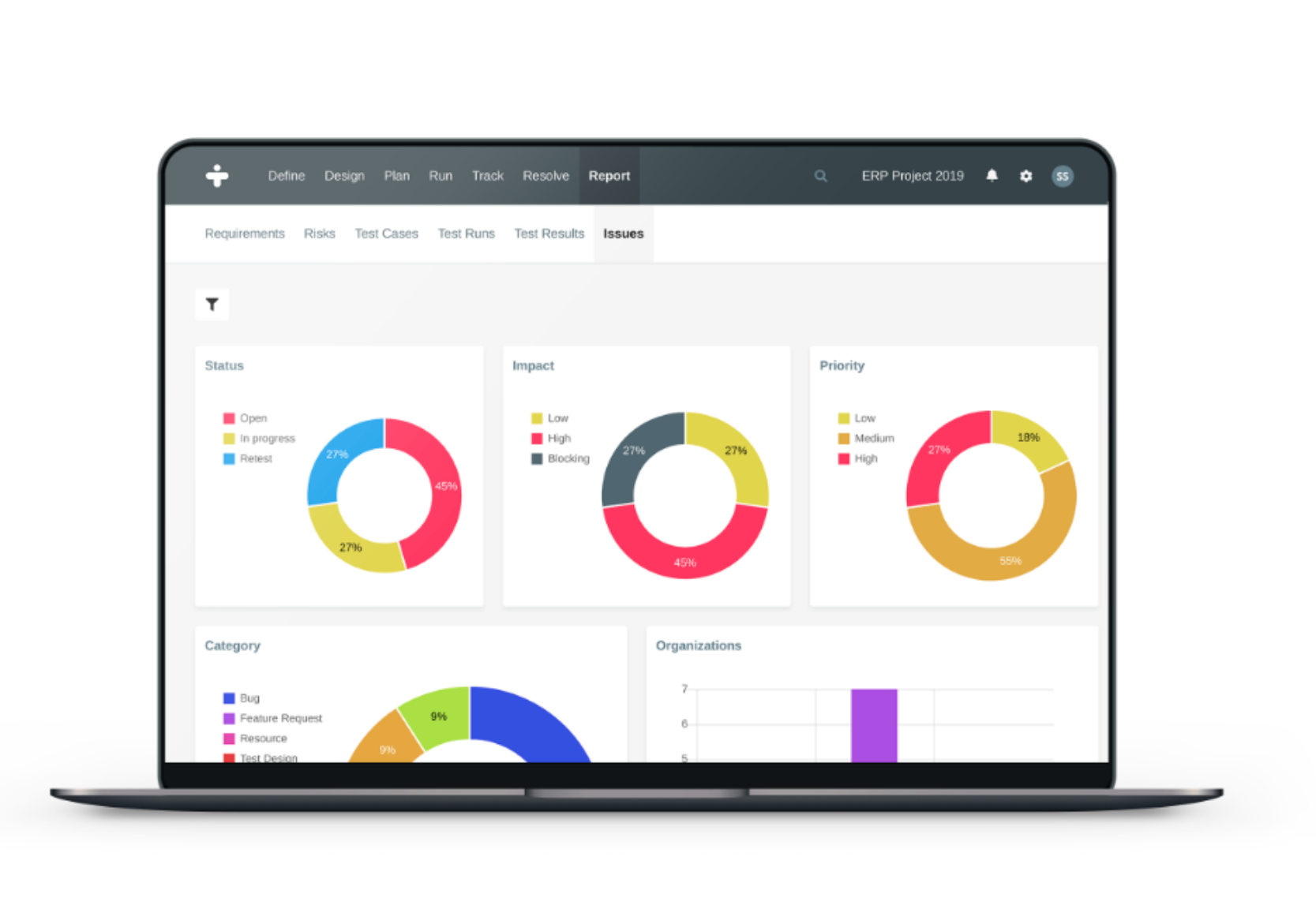 Getting the Most Out of Your TestMonitor Trial