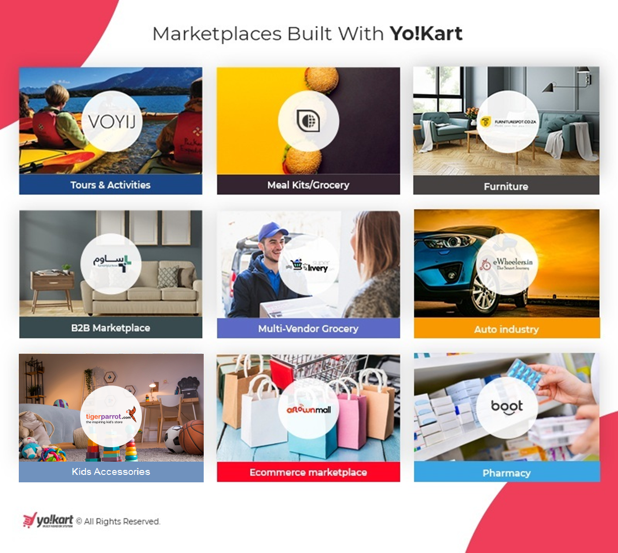 Yokart website portfolio